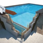 Mini-piscine bloc moins de 10m2 équipée 3 x 3m, kit complet, équipée